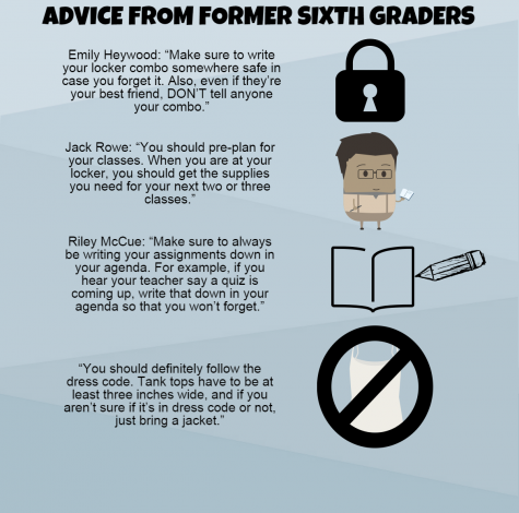 Former Sixth Graders Give Their Advice